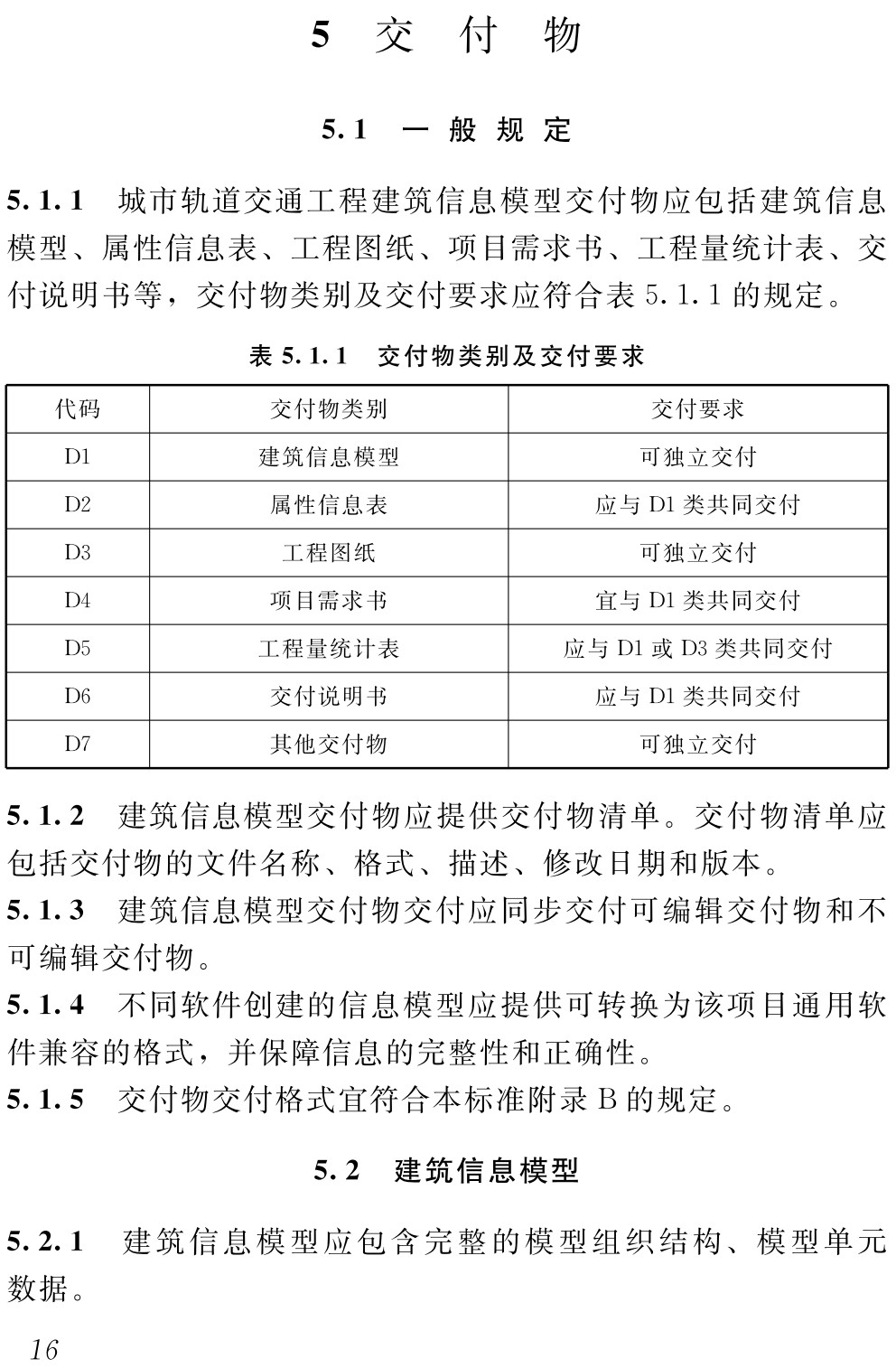 《城市軌道交通工程建筑信息模型（BIM）交付標準》（T/JSTJXH47-2024）【高清無水印PDF版下載】2